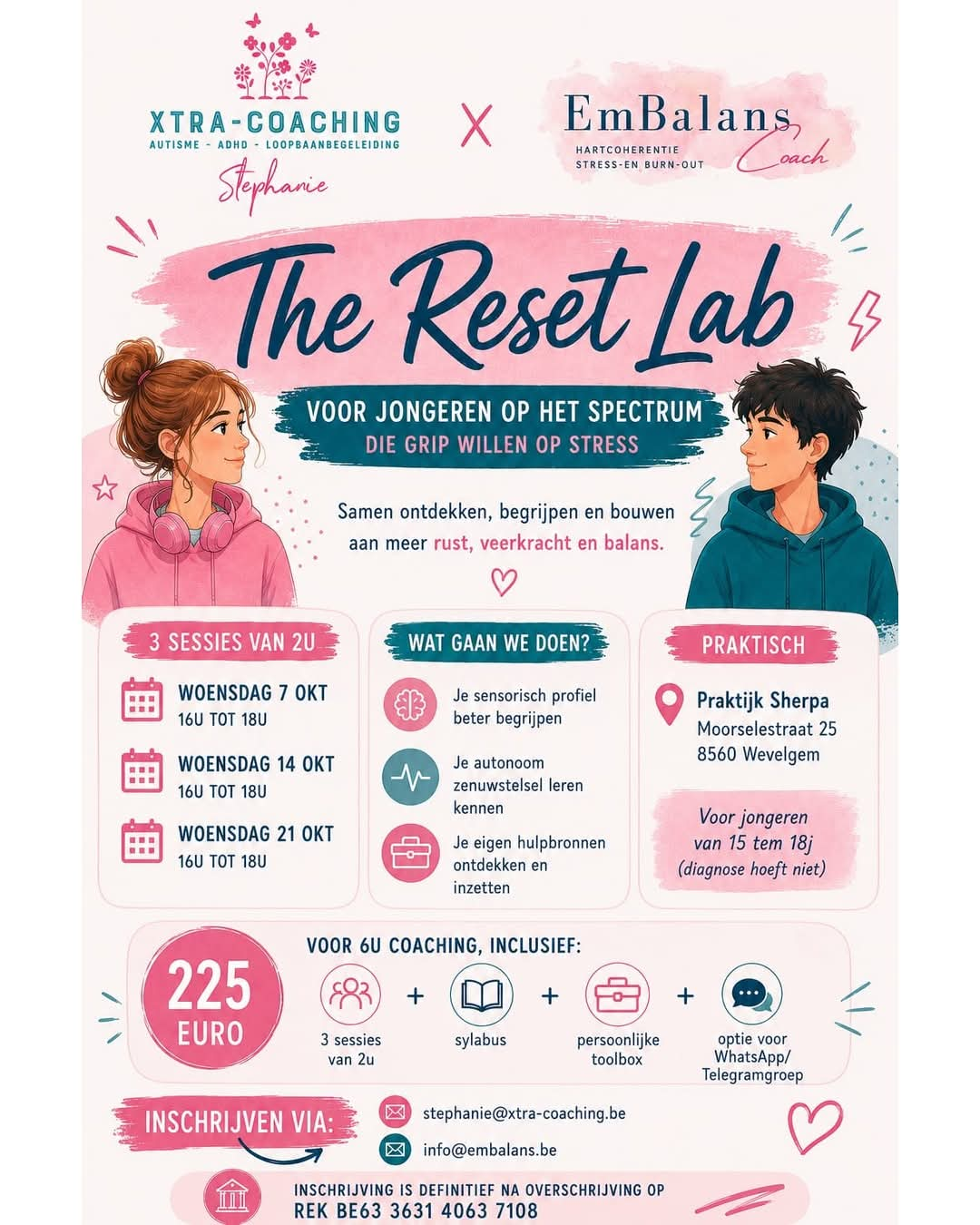 The reset lab
